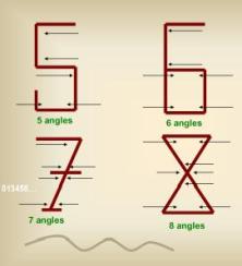 http://www.jefflewis.net/blog/2009/10/origin_of_arabic_numerals_was_1.html